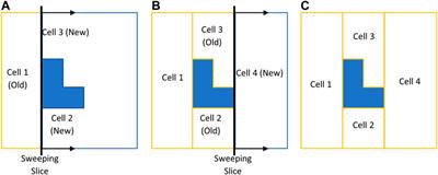 Efficient Coverage Path Planning for Mobile Disinfecting Robots Using Graph-Based Representation of Environment
